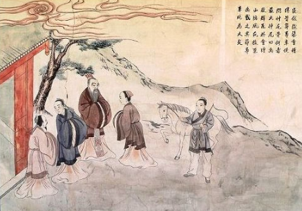 孔子是什么学派创始人