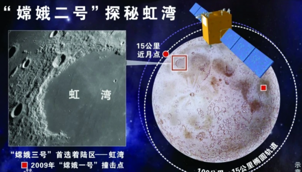 我国首颗探月卫星的名称