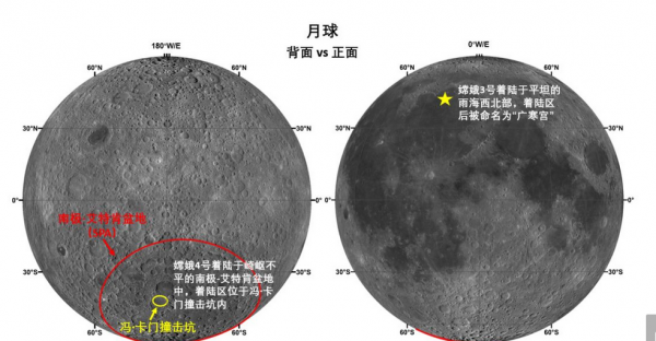 我国首颗探月卫星的名称
