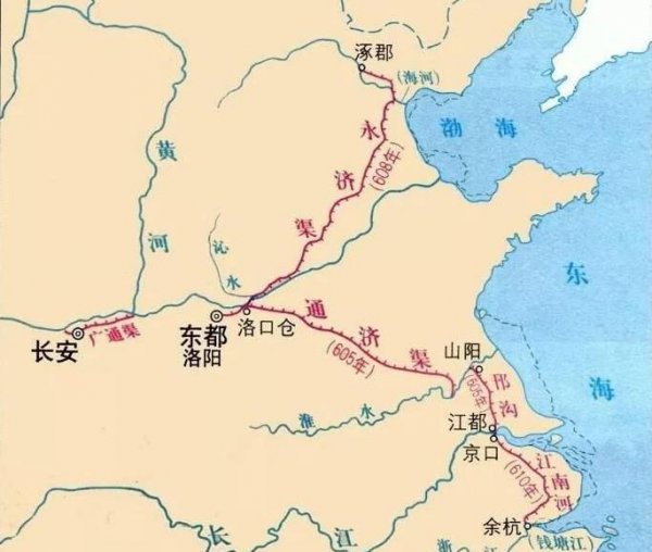 杨广的真实历史解说