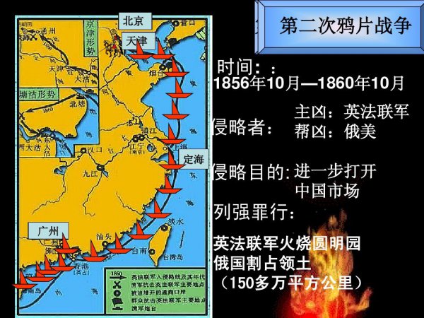 丧权辱国的条约有哪些