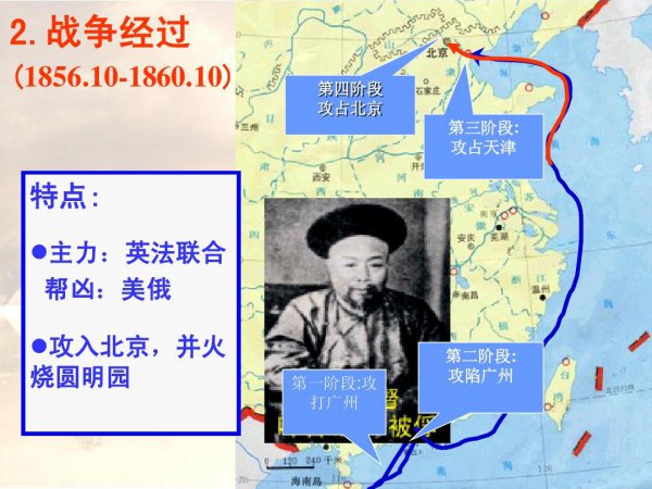 丧权辱国的条约有哪些