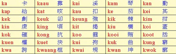 怎么学粤语最快最有效的方法