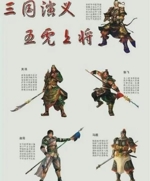 蜀国五虎上将是哪五个人物