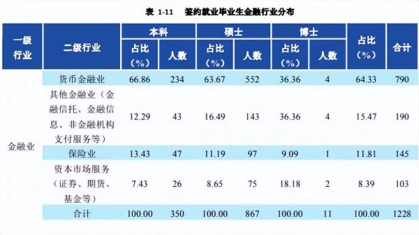 西南财经大学在哪里属于哪个省