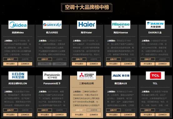 挂机空调哪个牌子性价比最高