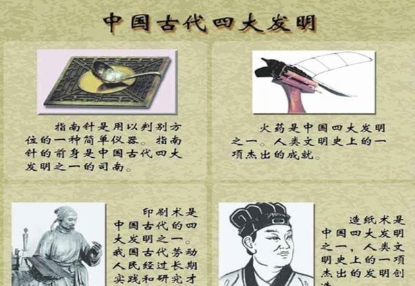我国古代的四大发明是什么