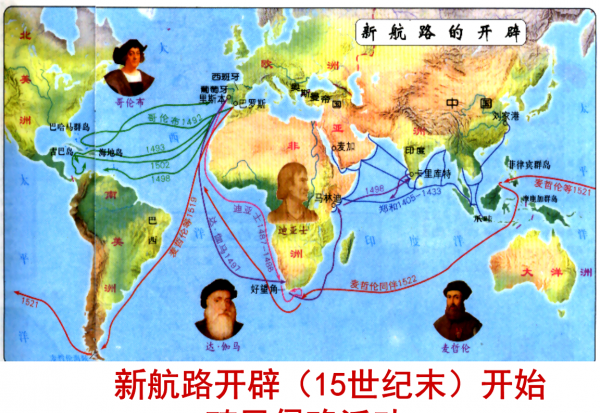 我国古代的四大发明是什么