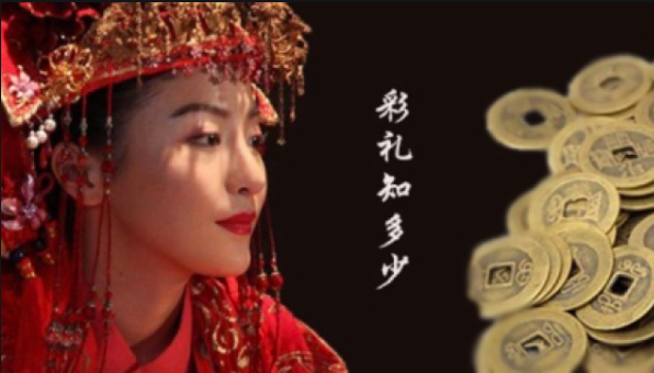 古代结婚的流程详细介绍