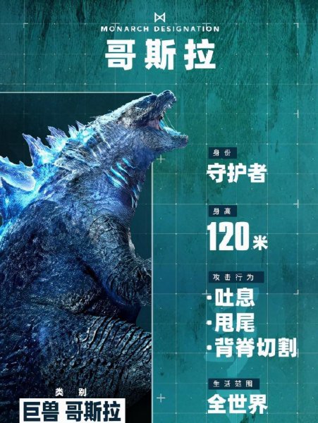 哥斯拉为什么要打金刚