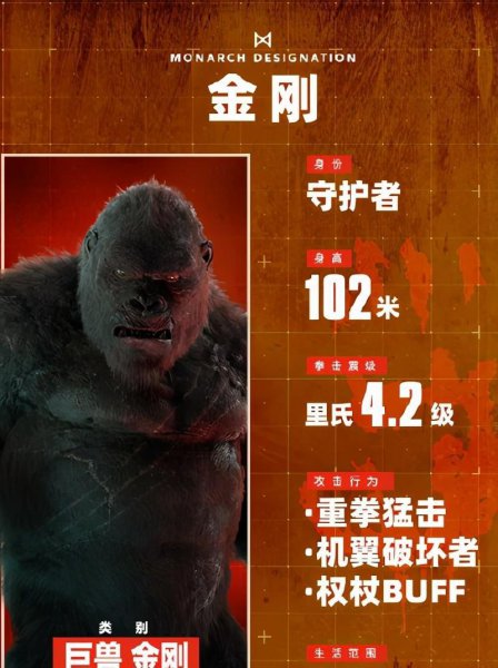 哥斯拉为什么要打金刚