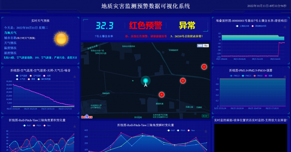 山体滑坡的防护措施