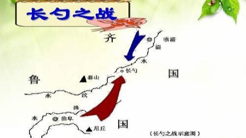 曹刿论战背景简要说明