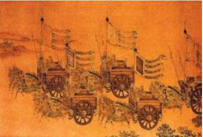 周天子为什么控制不了诸侯