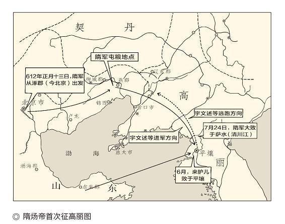 隋炀帝为什么一定要打高句丽（Z-Z）