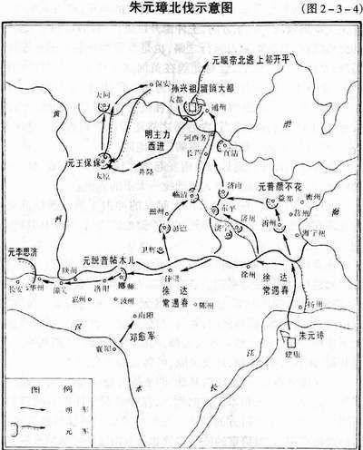 蒙古骑兵被明军打败的原因