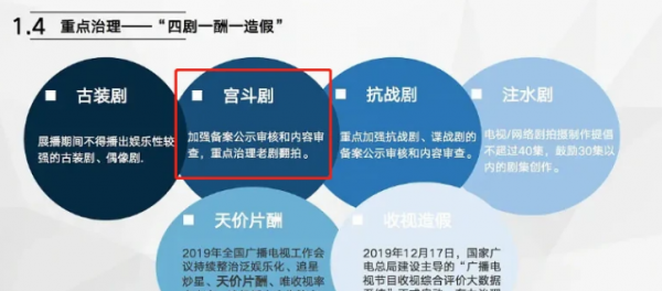 如懿传为什么突然下架了