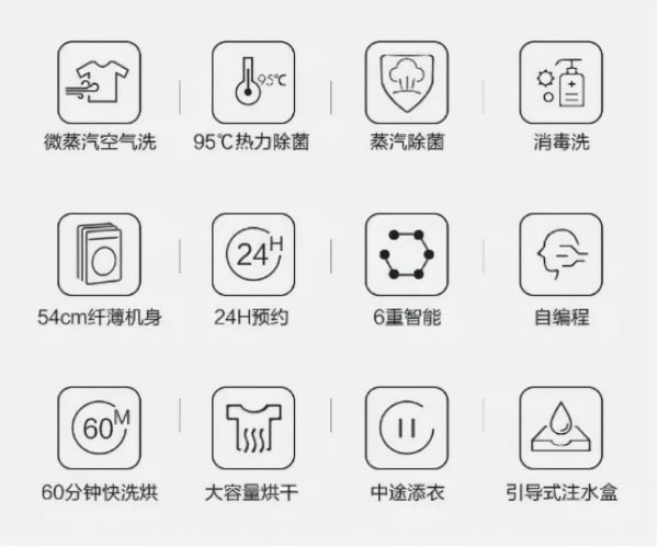 滚筒洗衣机哪个牌子质量最好
