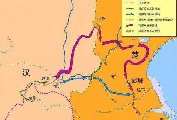 项羽死于哪一场战役