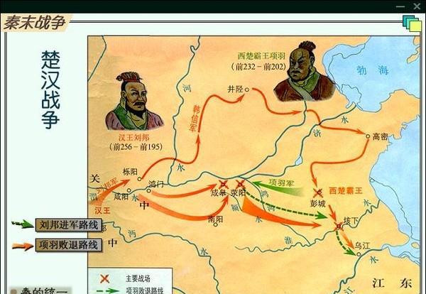 项羽死于哪一场战役