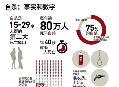 怎么劝导抑郁的人让他开心 5张漫画教你帮助抑郁症亲友