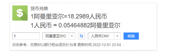 世界五大货币排名