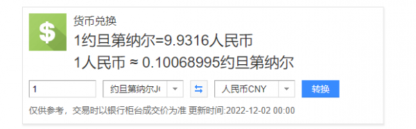 世界五大货币排名