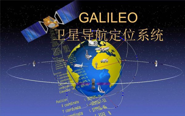 4个卫星导航定位系统分别是哪几个