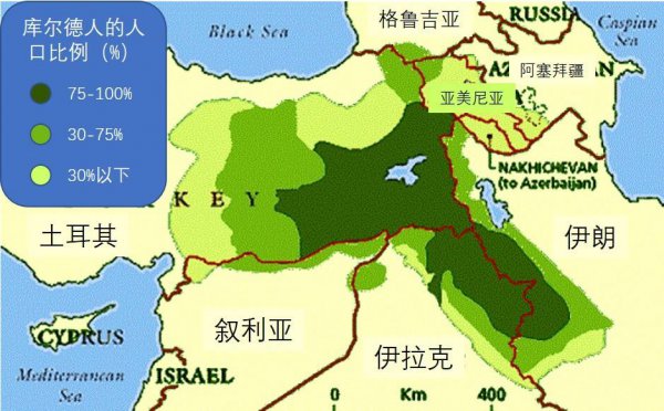 库尔德人信仰什么教派