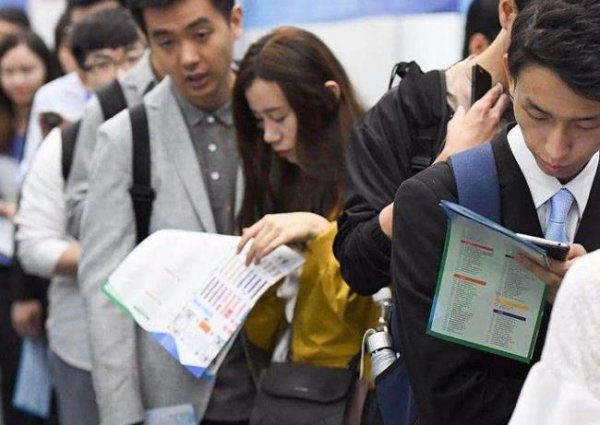 我国学历的排列顺序