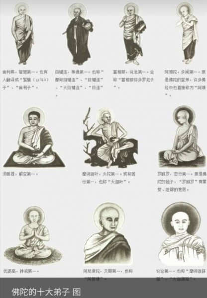 如来的十大弟子都有谁