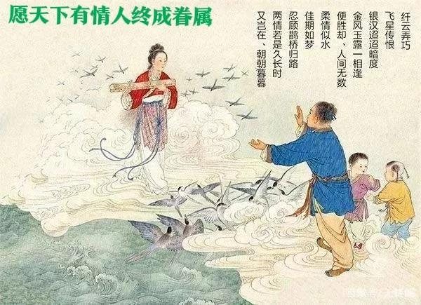 七夕是啥时候介绍