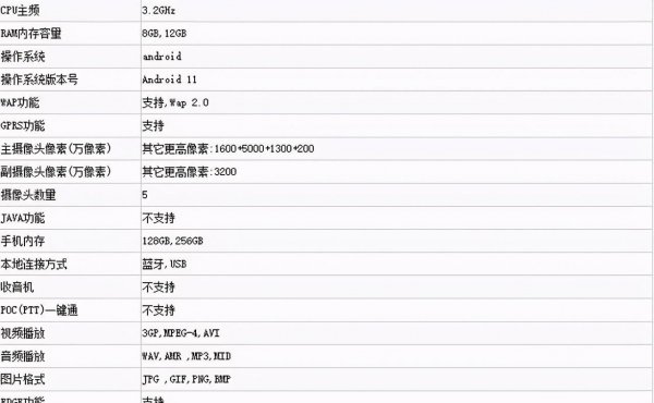 peam00是oppo什么型号的手机