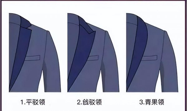 男孩成人礼父母送什么礼物最好