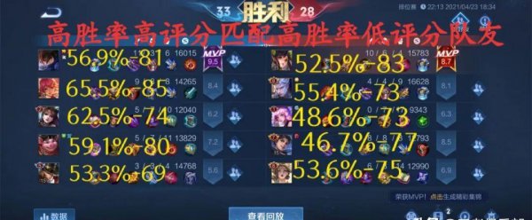 王者荣耀游戏隐藏分是什么意思