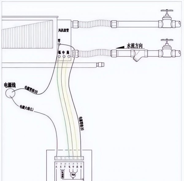 空调接线端子接法图解大全