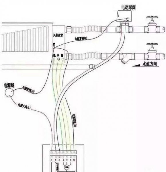空调接线端子接法图解大全