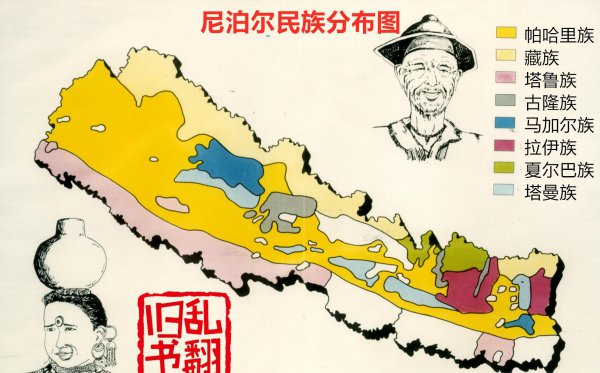 夏尔巴人是什么民族的人