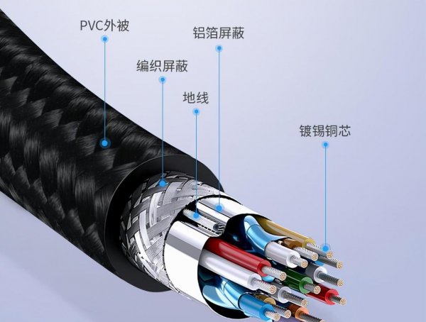 dp线1.2和1.4有什么区别