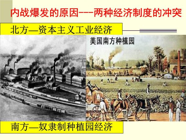 美国内战的根本原因和导火线