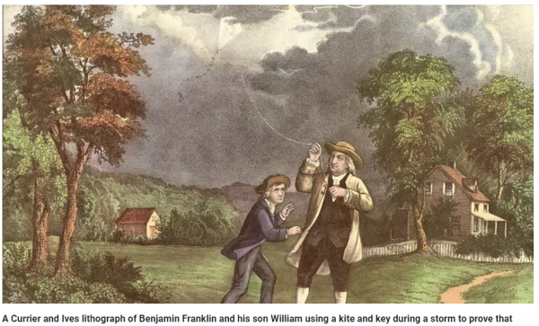 美元100元头像是谁