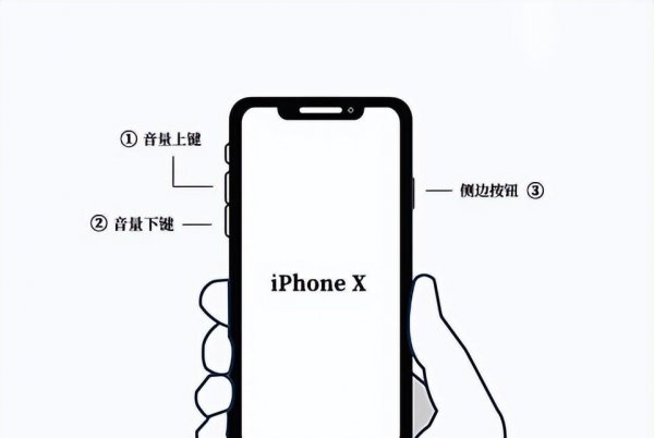 苹果手机花屏修复小窍门