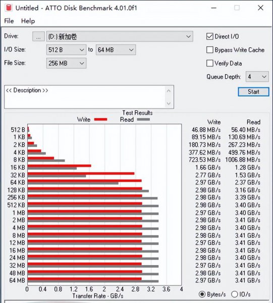 笔记本可以加固态硬盘么