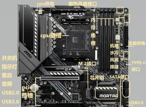 华硕b660主板接线图解