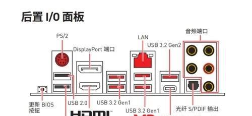 华硕b660主板接线图解
