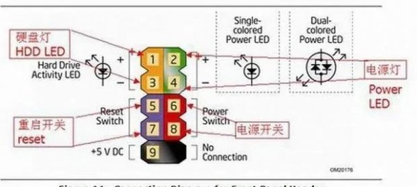 华硕b660主板接线图解