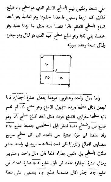 数字符号0起源于哪个国家