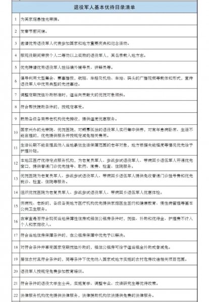 退役军人优待证有什么待遇