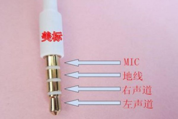 耳机没坏但插上手机没反应怎么回事