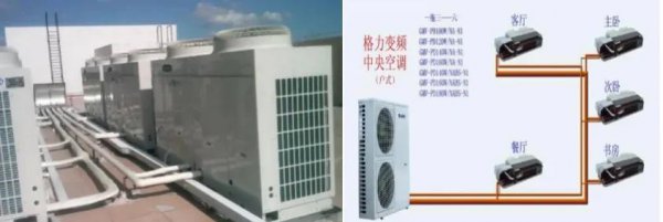 一般家用买什么空调好